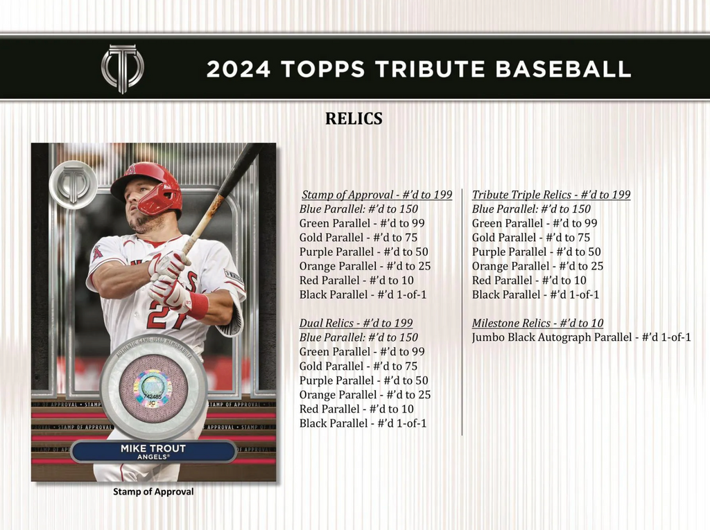 2024 Topps Tribute Baseball Hobby Box