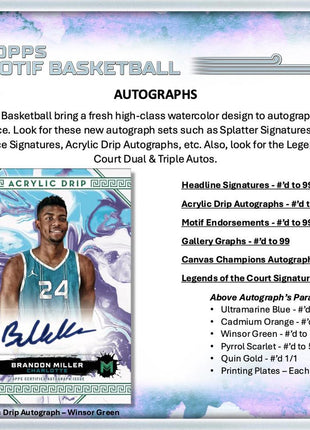 23/24 TOPPS MOTIF BASKETBALL HOBBY