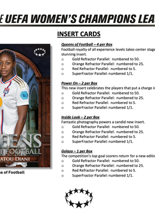 TOPPS CHROME UEFA WOMEN’S CHAMPIONS LEAGUE 2023/24